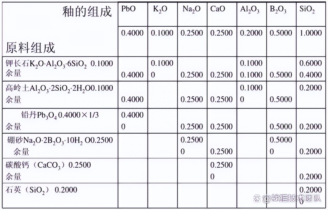 4a0a97b69896464db73f1e214d0d35a0~tplv-tt-origin-asy1_5aS05p2hQOaJvueMq-WboumYn-WuoOeJqeS-puaOog==.jpg